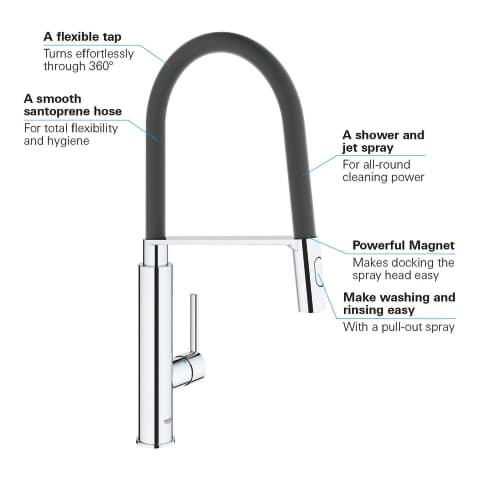 Obrázek GROHE Feel Páková dřezová baterie, DN 15 chrom #31489000